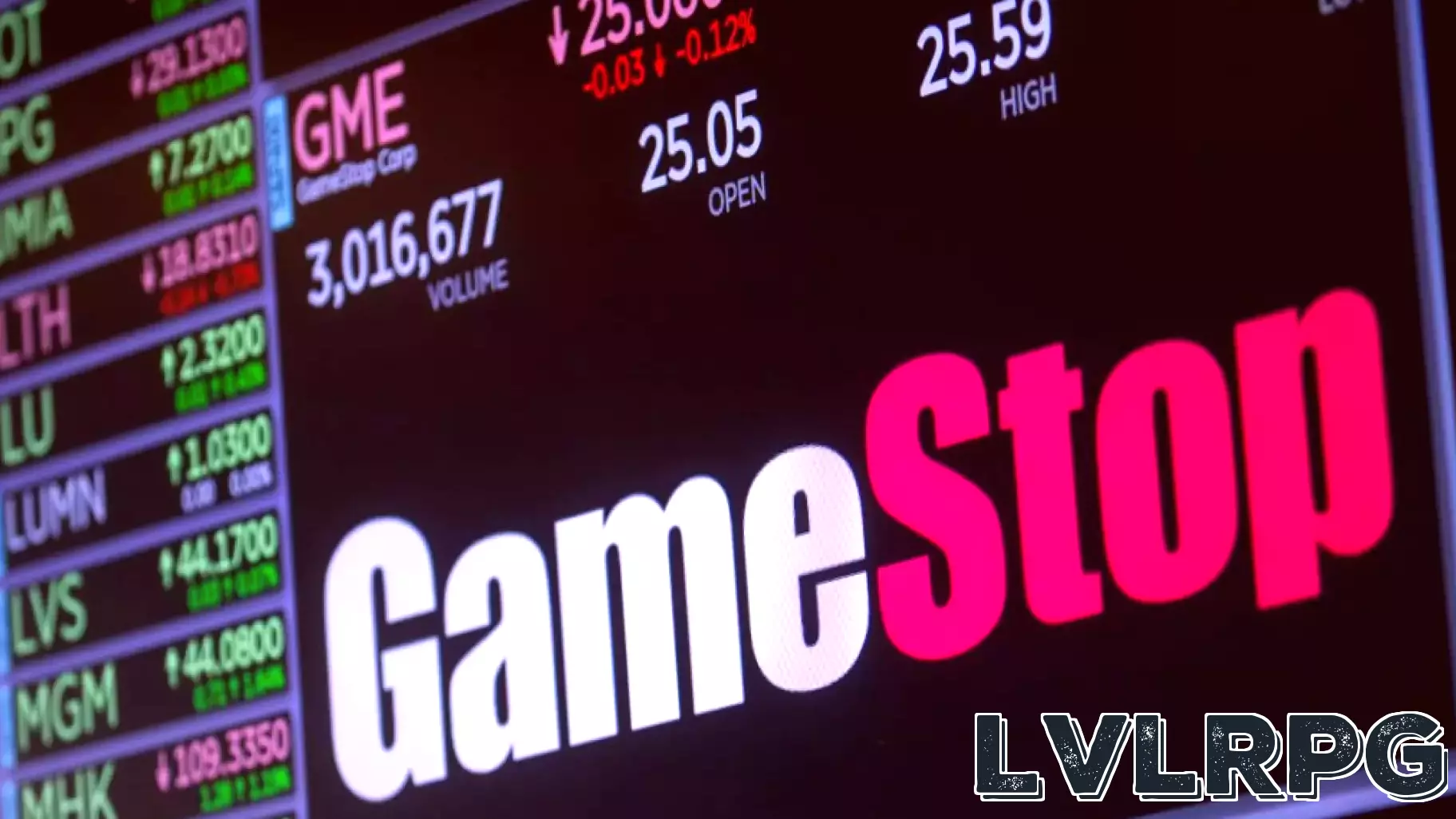 GameStop's Stock Takes a Hit Following Bitcoin Investment Announcement